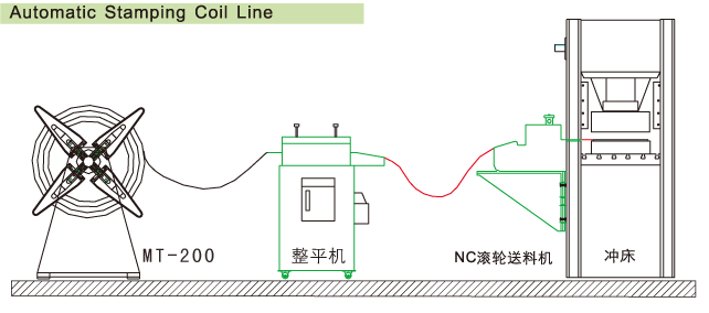 Ͳϼ+ƽC+NCϙC_a.gif